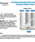Biannual Carbon Block Filter Kit For Reverse Osmosis System With 5 Stage And 6 Stage Premium Filtration product image