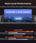 Image of Badass Rugged Windows Tablet With 8-Inch Sunlight Readable Screen showcasing Intel JASPER LAKE N5100 performance benchmarks.