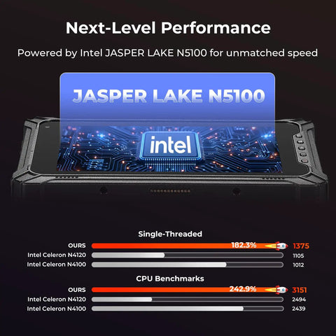 Image of Badass Rugged Windows Tablet With 8-Inch Sunlight Readable Screen showcasing Intel JASPER LAKE N5100 performance benchmarks.