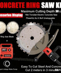 Heavy Duty 5000W Brushless Wet Cut Ring Saw With Integrated Water Pump And Twin Diamond Blades for concrete cutting accessories display