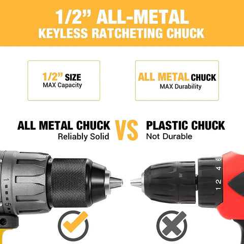 Comparison of all-metal keyless chuck and plastic chuck for 20V Cordless Drill With 2000mAh Battery High Torque 530 In Lbs 24 Plus 1 Clutch Settings Variable Speed 0 to 1700 RPM Includes 33 Piece Accessories And Half Inch Metal Keyless Chuck Fast Charger 2A For Home DIY Projects