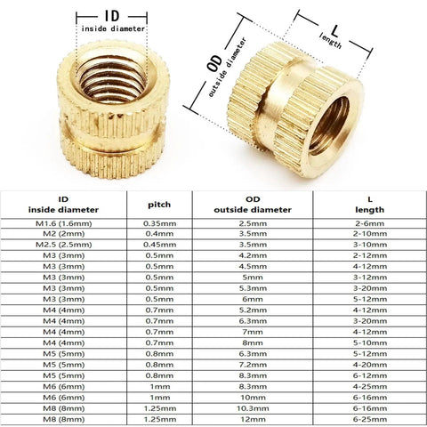 Knurled Threaded Inserts For 3D Printing Copper Embedded Nuts with knurl grip, showcasing ID, OD, and length dimensions chart