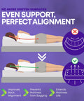 Image showing benefits of Top Notch Wood Queen Bed Slats Deliver No Hassle Mattress Support Without Adding Extra Height for alignment.