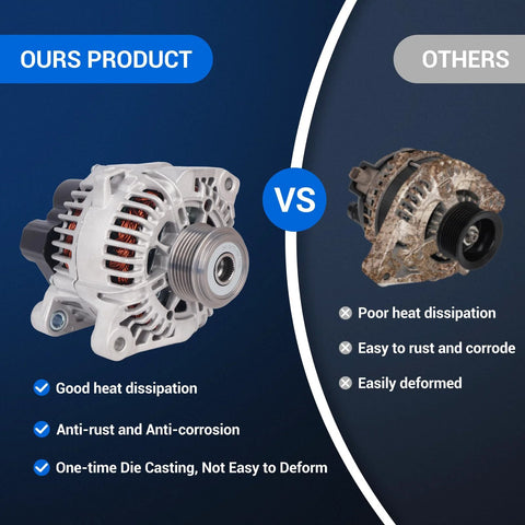 Comparison of Alternator Replacement For Hyundai Sonata 2006 2010 And Kia Optima Magentis 2006 2010 with standard alternator