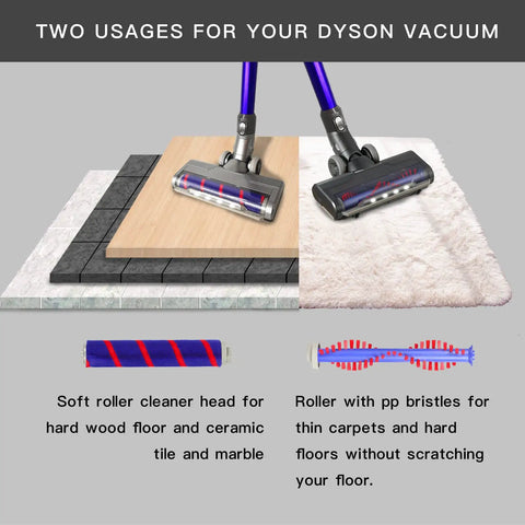 Upgraded Hardwood Floor Vacuum Attachments With LED Headlights For V6 DC59 DC61 DC74 Cordless Stick Vacs Soft Roller And PP Bristle Motorized Brush Kit For Tile Carpet Rugs Cleaning showing dual roller brush options on hard surface and carpet examples.
