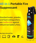 Lithium-Ion Fire Suppressant Aerosol With Patented AVD Technology for Home Garage and Office, compact non-toxic spray can