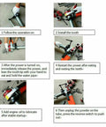 Heavy Duty Electric Pipe Threader And Threading Machine Featuring 2300W Pure Copper Motor Portable Pipe Cutter instructional steps on operation