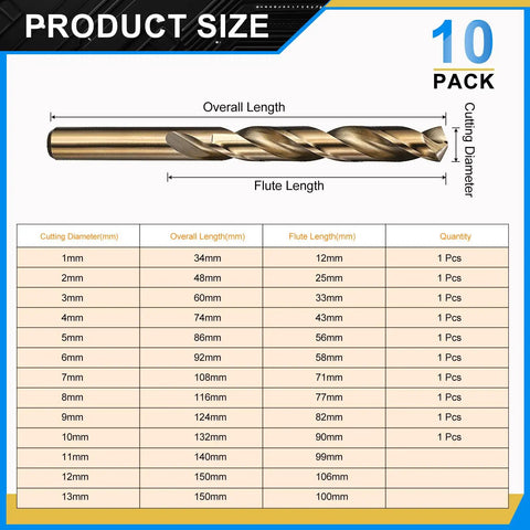 Top Notch Jobber Drill Bit Set With Gold Finish, 10mm High Speed Steel Bit Kit For Metal Wood And Plastic, 1mm To 10mm Sizes With 135 Split Point Drills, size chart