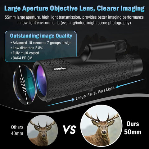 Clear 15x55 Monocular Telescope With Tripod And Phone Adapter For Adults, Crisp HD Long Range Birdwatching And Wildlife Observation, Compact Outdoor Spotting Scope For Travel And Nature Lovers, 55mm lens, black rubber body