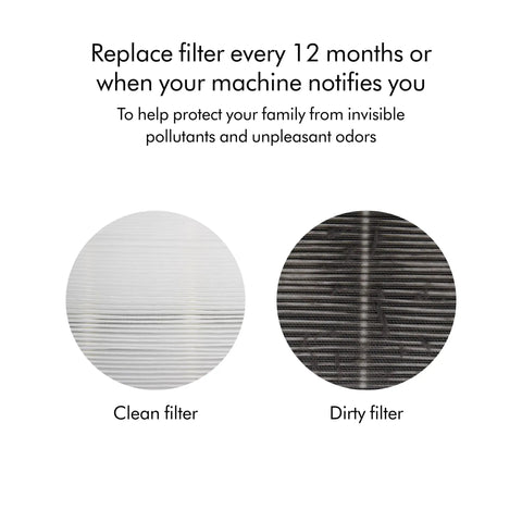 Clean vs dirty Replacement 360 Degree Glass HEPA Filter for Air Purifier HP01 HP02 DP01 showing particle capture efficiency.