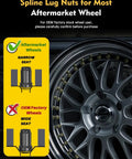 M12x1.5 Spline Lug Nuts Replacement for Honda Civic Accord CR-V Camry RAV4 Sienna and More Black 20 Piece Set on wheel