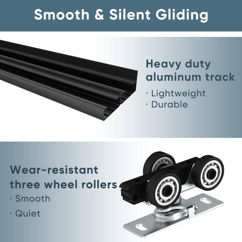 Heavy Duty Bypass Door Hardware With Finger Pulls, Aluminum Sliding Closet Door Track For Two Door System, Quiet And Smooth Operation, Fits 1 3 8 Inch Or 1 3 4 Inch Doors, Easy To Install, Black Finish, showing black aluminum track and tri-wheel rollers.