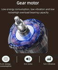 Top Shelf Stainless Steel Sugar Ball Coating Machine With Slick Low Noise Gear Motor showing a compact gear motor design with blue wire coils.
