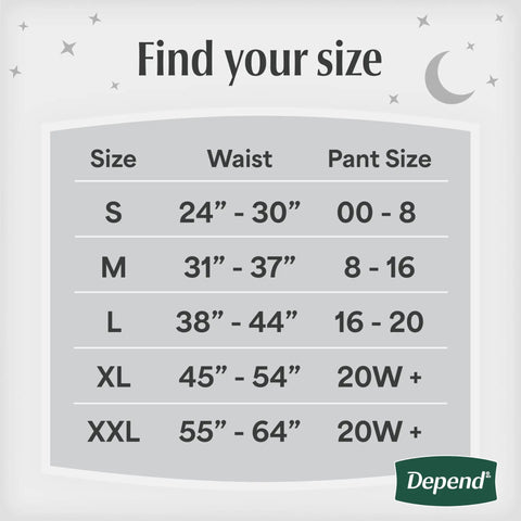 Size chart for Night Defense Adult Incontinence Underwear For Women, Overnight Maximum Absorbency Disposable Diapers, Medium, Blush, 15 Count