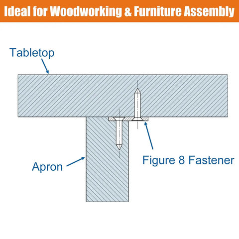 Rock Solid Figure Eight Tabletop Fasteners With Sixty Countersunk Screws Hardcore 12 Gauge Zinc Coated Steel diagram showing tabletop and apron assembly.