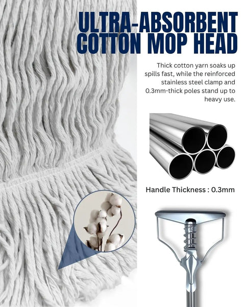 Close-up of ultra-absorbent cotton mop head for Built Tough 59 Inch Commercial String Mop System with stainless steel clamp.