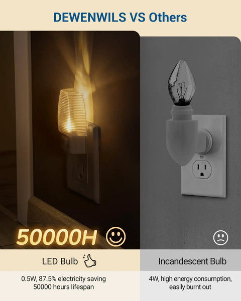 Plug In Night Light With Switch For Kids And Nursery Rooms Four Pack Kid Friendly Soft 3000K Warm White LED Night Lights comparison