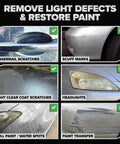 Examples of auto paint defects addressed by Gray And Silver Scratch Remover Kit For Cars Easy Fix For Deep Scratches And Swirls