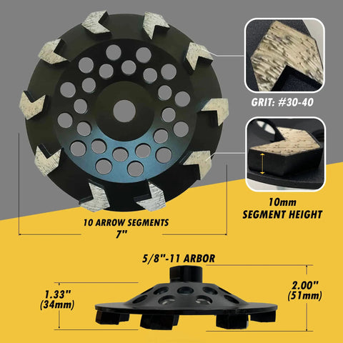 7 Inch High Performance Diamond Grinding Wheel For Concrete Paint Epoxy Mastic And Coating Removal Grit 30 40 With 10 Arrow Segments And 5 8 11 Arbor Fits Most Grinders, showing wheel dimensions and grit detail