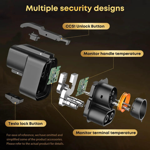 Exploded view showing multiple security designs of Hit The Road Today With This Heavy Duty Nacs To Ccs1 Charging Adapter.