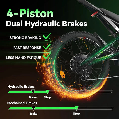 Heavy Duty Adult Electric Dirt Bike With Full Suspension Fat Tires And Hydraulic Brakes Badass 4000W Motor rear wheel and hydraulic brake detail