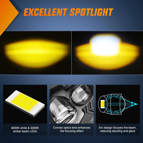 Beam pattern and lens design of 2.7 Inch White Amber Spot Beam LED Pods For Offroad Motorcycles And ATVs IP67 Waterproof Dual Use Driving Fog Lights