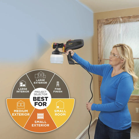 Person using FLEXiO 570 Handheld HVLP Paint Sprayer For Home Projects, Sprays Unthinned Latex on a wall with project guide chart