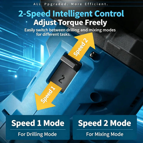 2-speed torque control switch on Cordless Drill And Cement Mixer With 2 Speed Torque Control Plus 180 Degree Swivel Handle For Mortar Grout And Wood Drilling Built Like A Tank To Crush Heavy Mixes With Zero Sweat