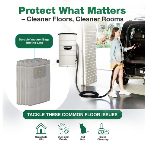 Six Pack High Efficiency Vacuum Bags For AstroVac Central Vacuum Systems next to vacuum unit and person cleaning car