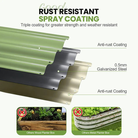 Diagram of Round Raised Garden Bed Set Of Two 3x3x1 Ft Heavy Duty Galvanized Steel Planter Boxes with anti-rust coating labels
