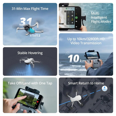 Infographic showcasing Ultra Lightweight Mini Drone With QHD Video, 10km Transmission, 31 Minute Flight Time features for beginners