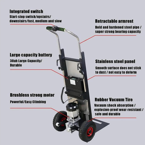 Heavy Duty Electric Stair Climber Cart With Removable Battery Powers Through Heavy Loads Like Copiers And Kegs To Save Time And Backs During Industrial Work, showcasing integrated switch and stainless steel panel.