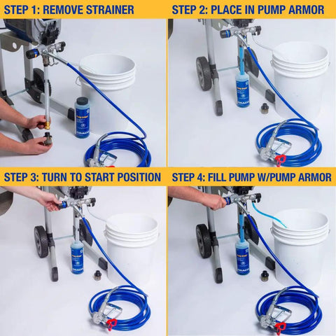 Pump Armor 1-Quart Bottle For Airless Paint Sprayers Protects Pump During Storage And No Hassle Freeze Protection Down To Minus 30 Degrees Fahrenheit Keeps Startup Ready After Cleaning