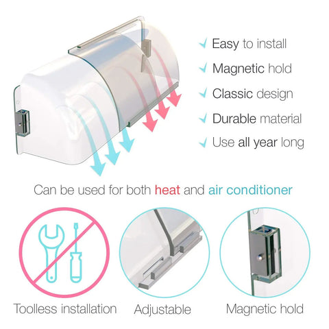 Close-up of Air Vent Deflector Set For 8.5 To 15 Inch Vents With Magnetic Adjustable Heat And AC Deflectors Non Melting Construction