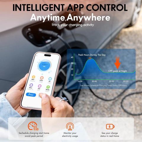 High Speed Level 2 EV Charger 11.5kW 240V J1772 with smartphone app control for home charging with Tesla adapter