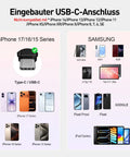 Pocket Sized 4500 Mah Portable Power Bank With 20W Fast Charge And Dual Usb C Ports For iPhone 17 16 15 Plus Pro Max And Samsung Galaxy S25 S24 S23 Android Travel Battery Pack To Zap Up Your Phones Quick And Stay Fully Wired On The Go, showing USB-C connection compatibility with iPhone and Samsung models.