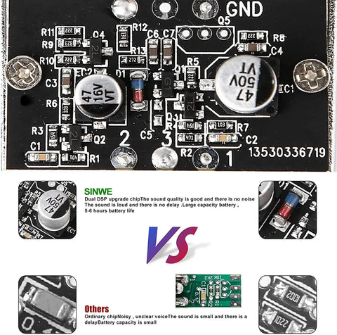 Pro Audio Mixer With F988 Live Sound Card And DSP Dual Chips close-up comparison with ordinary chip for podcasting, streaming, gaming.