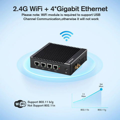 No Fuss Fanless Firewall Mini Pc Packed With Intel J3710 Chips And Four Rock Solid Gigabit Lan Ports MSATA SSD Slot And AES NI Encryption Built Right For Network Gateway with 4 LAN ports and WiFi capability.