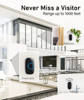 Wireless Doorbell Long Range Over 1000ft With 2 Plug In Receivers Includes Waterproof Button, 52 Chimes, 110dB Loud Tone And Colorful LED Flash, Super Easy Install No Wiring Needed, Great For Home Or Office in modern home