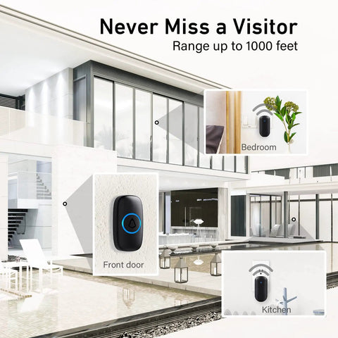 Wireless Doorbell Long Range Over 1000ft With 2 Plug In Receivers Includes Waterproof Button, 52 Chimes, 110dB Loud Tone And Colorful LED Flash, Super Easy Install No Wiring Needed, Great For Home Or Office in modern home