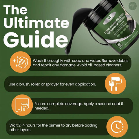 The Ultimate Guide graphic for Rock Solid Roof Waterproof Sealant And Liquid Rubber Coating instructions with application tips.