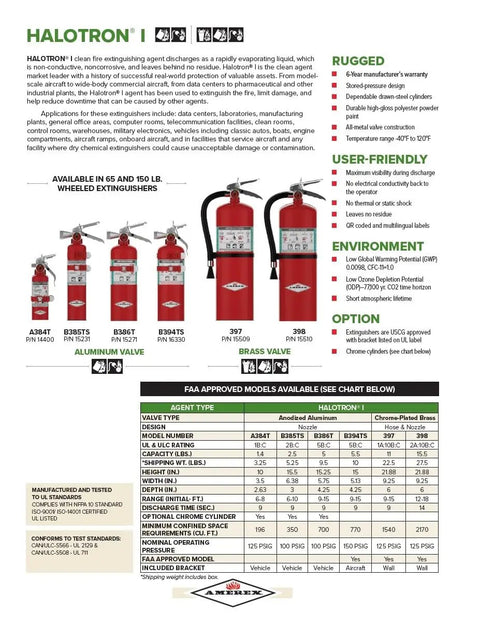 Top Tier Halotron I Fire Extinguisher 2.5 Pound Clean Agent with specs and applications for diverse environments.