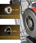 Close-up of 24 Inch Heavy Duty Industrial Wall Mounted Fan with TEAO Enclosed Motor and ball bearing details, 9100 CFM.