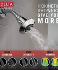 Delta 2 Spray H2Okinetic Shower Head In Chrome Delivers 3x Coverage With PowerDrench Spray for spa showers.