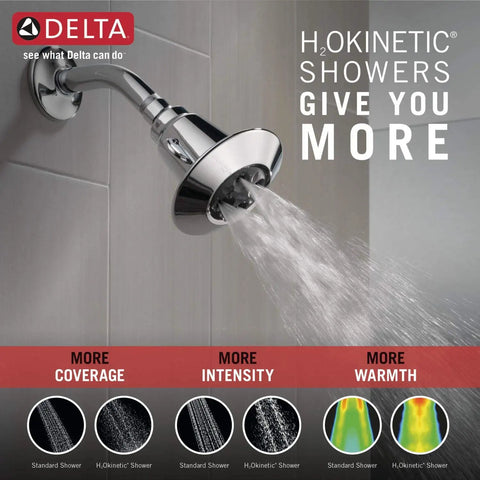 Delta 2 Spray H2Okinetic Shower Head In Chrome Delivers 3x Coverage With PowerDrench Spray for spa showers.