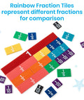 Plastic Rainbow Fraction Tiles For Montessori Math Learning, colorful fractions and bars for homeschool and classroom use