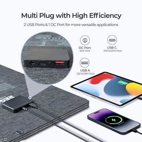 Ultra Light 30W Portable Solar Panel Charger with multi plug efficiency, showing USB C, USB A, and DC ports for fast charging.