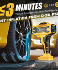 Cordless Tire Inflator Air Compressor With Dewalt 20V Battery Compatibility inflating car tire, digital gauge showing 36 PSI.