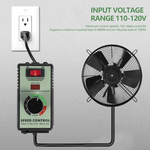Sweet Spot Variable Speed Controller For AC Motors Featuring 110V Plug And Play Hookup with fan, rated 15A, adjusts airflow.