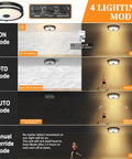 Diagram showing 4 lighting modes of 12 Inch Outdoor LED Motion Sensor Ceiling Light With Dusk To Dawn, 24W, Adjustable CCT